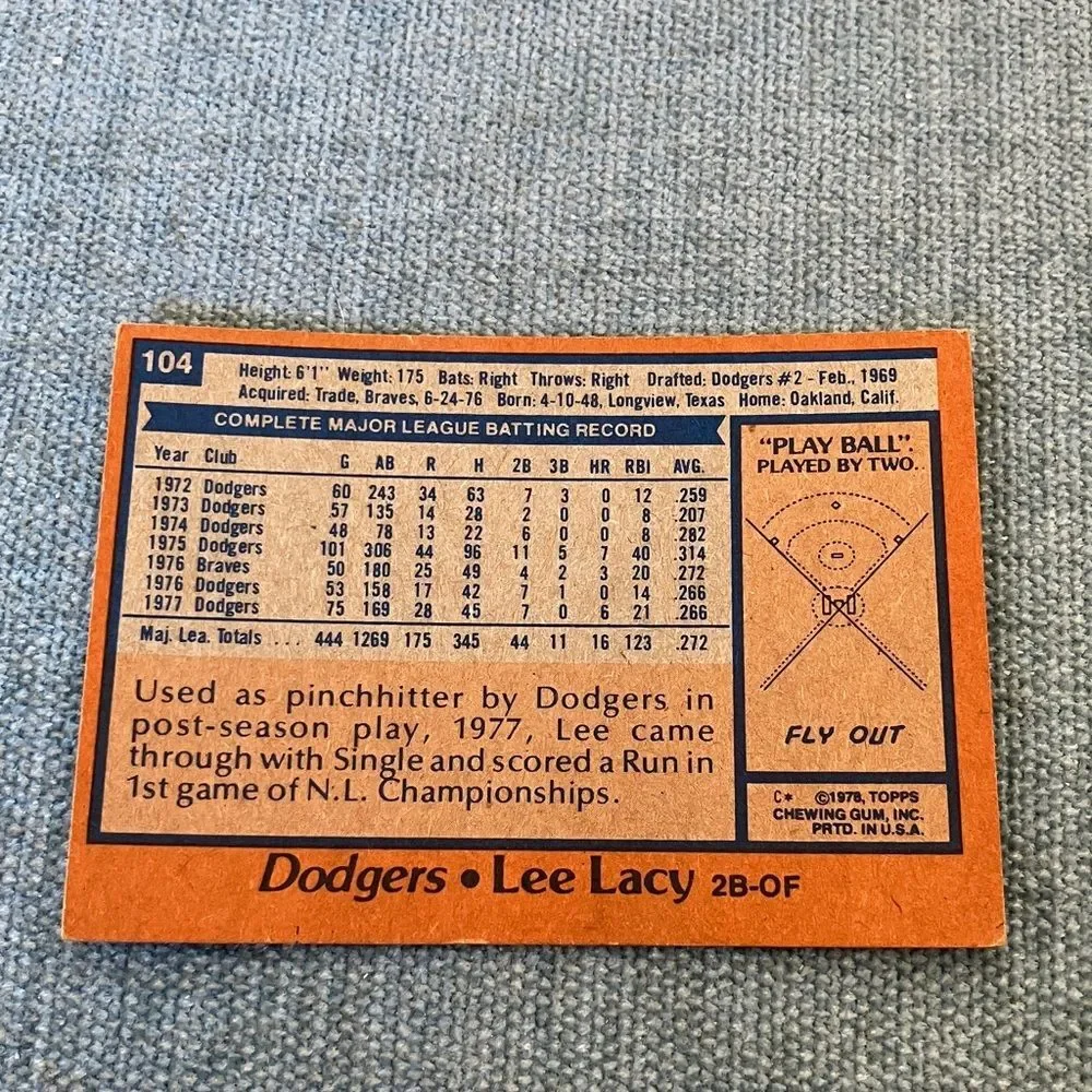 1978 Topps Los Angeles Dodgers Baseball Card Trading Card